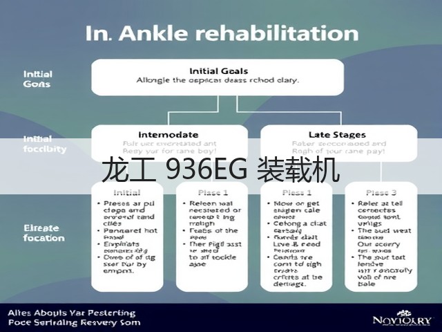 龙工 936EG 装载机(图3) 龙工 936EG 装载机(图3)