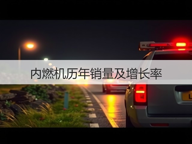 内燃机历年销量及增长率(图3)