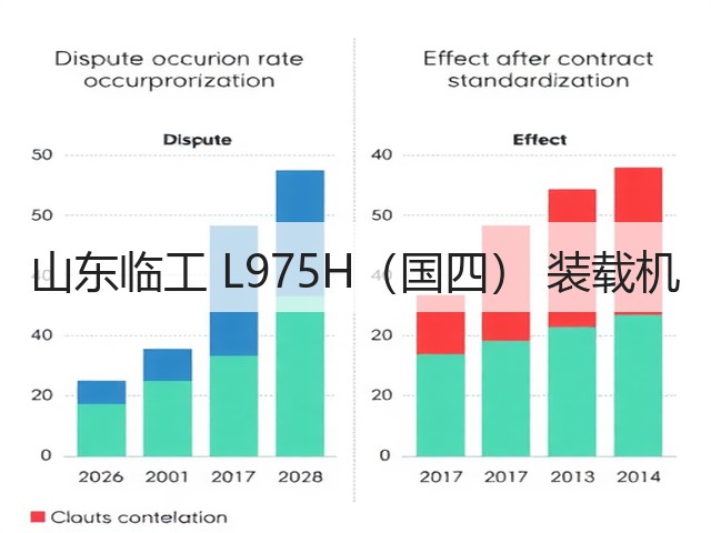 山东临工 L975H(国四) 装载机(图2) 山东临工 L975H(国四) 装载机(图2)