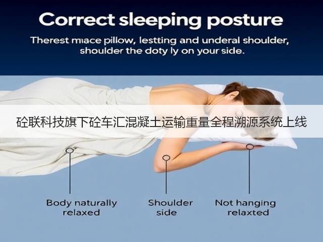 砼联科技旗下砼车汇混凝土运输重量全程溯源系统上线(图2) 砼联科技旗下砼车汇混凝土运输重量全程溯源系统上线(图2)