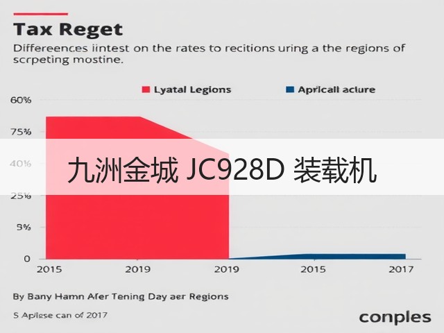 九洲金城 JC928D 装载机(图2) 九洲金城 JC928D 装载机(图2)