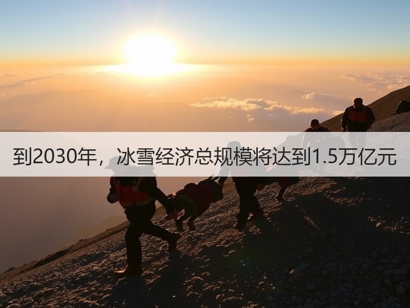 到2030年,冰雪经济总规模将达到1.5万亿元 到2030年,冰雪经济总规模将达到1.5万亿元