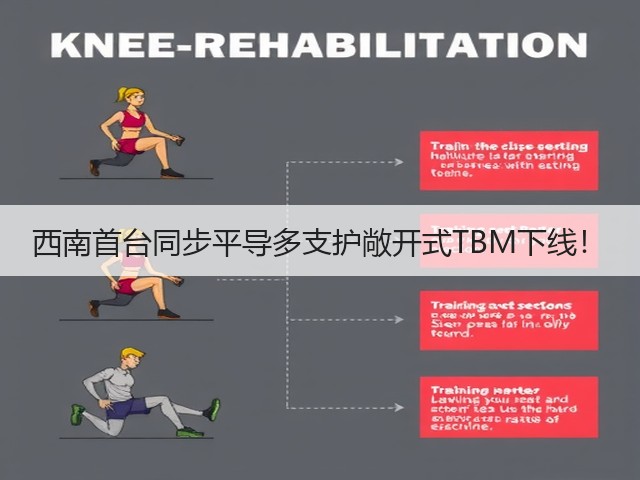 西南首台同步平导多支护敞开式TBM下线!(图3) 西南首台同步平导多支护敞开式TBM下线!(图3)