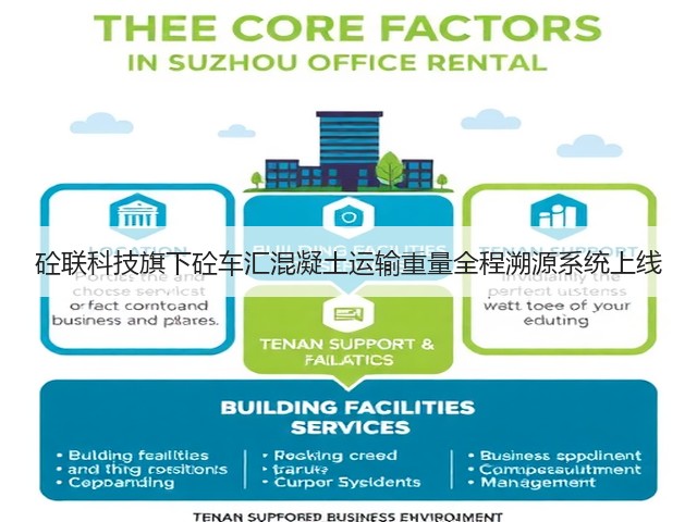 砼联科技旗下砼车汇混凝土运输重量全程溯源系统上线(图1) 砼联科技旗下砼车汇混凝土运输重量全程溯源系统上线(图1)