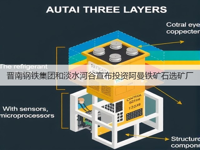 晋南钢铁集团和淡水河谷宣布投资阿曼铁矿石选矿厂(图2) 晋南钢铁集团和淡水河谷宣布投资阿曼铁矿石选矿厂(图2)