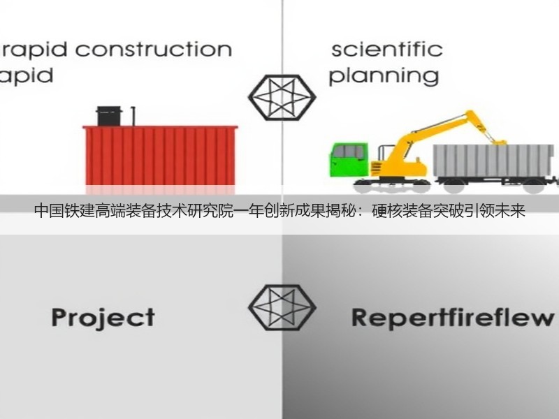 中国铁建高端装备技术研究院一年创新成果揭秘：硬核装备突破引领未来