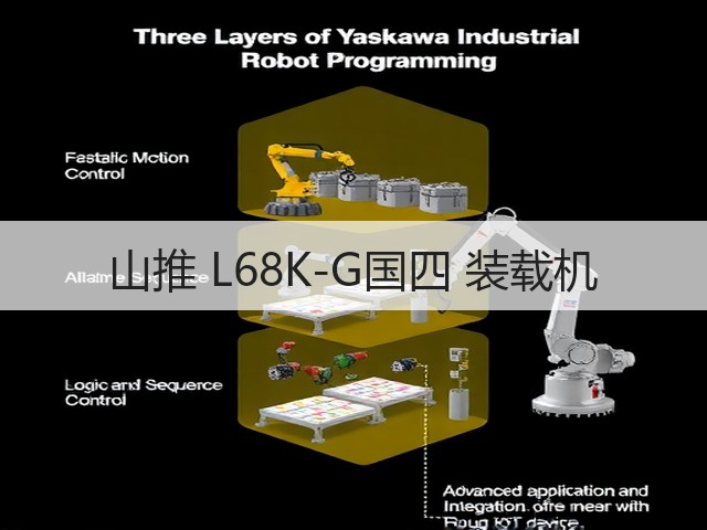 山推 L68K-G国四 装载机(图1)