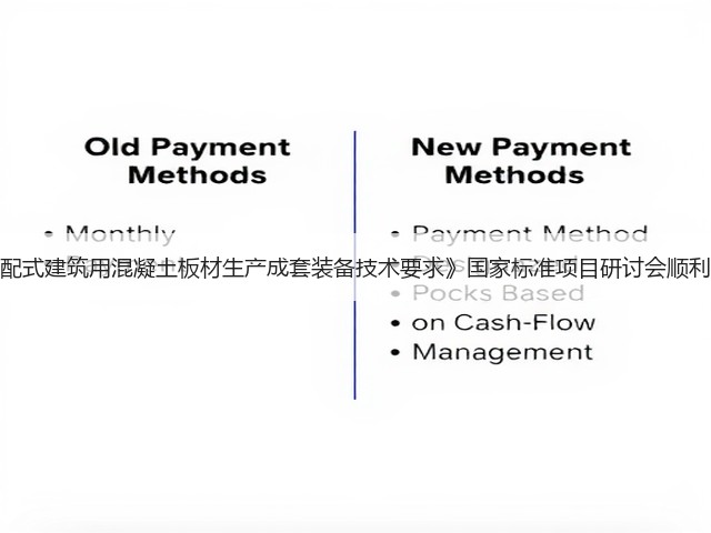 《装配式建筑用混凝土板材生产成套装备技术要求》国家标准项目研讨会顺利召开(图1)