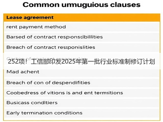 252项!工信部印发2025年第一批行业标准制修订计划(图1) 252项!工信部印发2025年第一批行业标准制修订计划(图1)