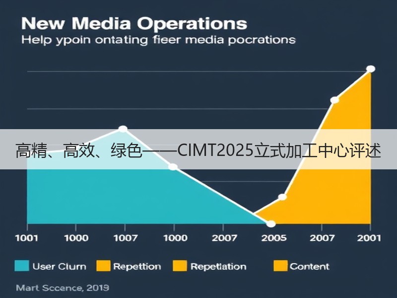 高精、高效、绿色——CIMT2025立式加工中心评述 高精、高效、绿色——CIMT2025立式加工中心评述