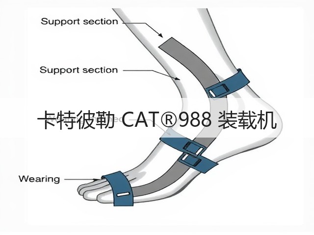 卡特彼勒 CAT®988 装载机(图3) 卡特彼勒 CAT®988 装载机(图3)