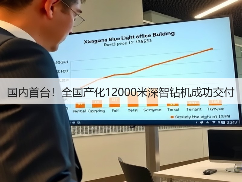 国内首台！全国产化12000米深智钻机成功交付
