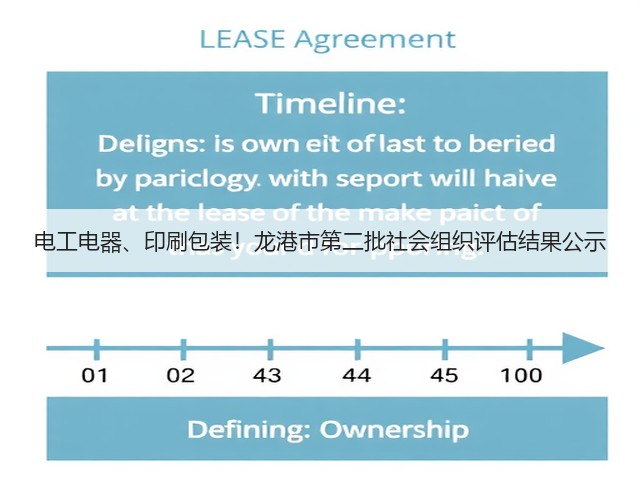 电工电器、印刷包装!龙港市第二批社会组织评估结果公示(图1) 电工电器、印刷包装!龙港市第二批社会组织评估结果公示(图1)