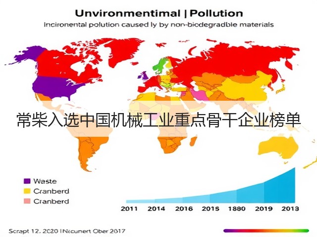 常柴入选中国机械工业重点骨干企业榜单(图1) 常柴入选中国机械工业重点骨干企业榜单(图1)