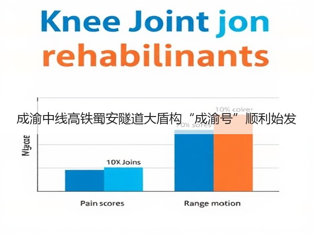 成渝中线高铁蜀安隧道大盾构“成渝号”顺利始发(图2) 成渝中线高铁蜀安隧道大盾构“成渝号”顺利始发(图2)
