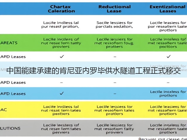 中国能建承建的肯尼亚内罗毕供水隧道工程正式移交(图2) 中国能建承建的肯尼亚内罗毕供水隧道工程正式移交(图2)