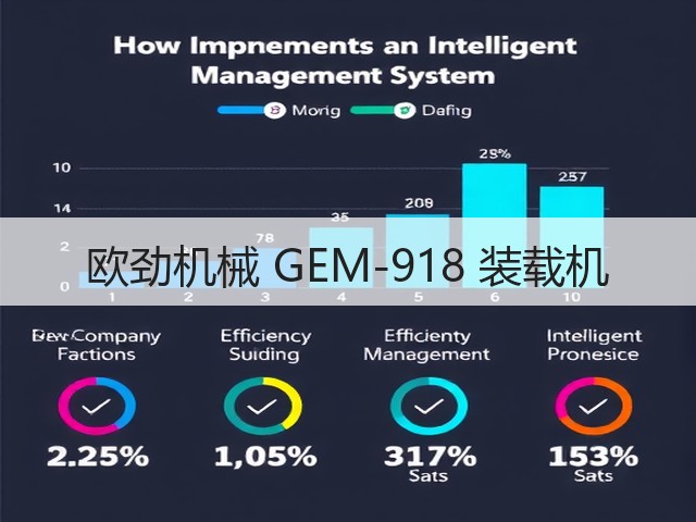 欧劲机械 GEM-918 装载机(图1) 欧劲机械 GEM-918 装载机(图1)