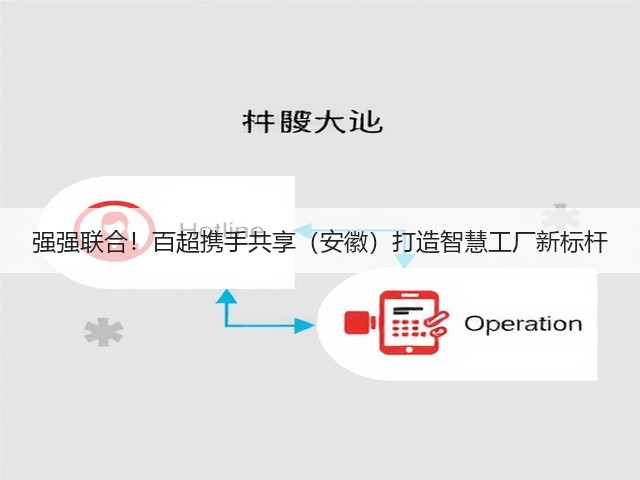 强强联合!百超携手共享(安徽)打造智慧工厂新标杆(图1) 强强联合!百超携手共享(安徽)打造智慧工厂新标杆(图1)