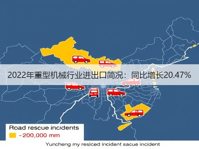 2022年重型机械行业进出口简况:同比增长20.47%(图3) 2022年重型机械行业进出口简况:同比增长20.47%(图3)