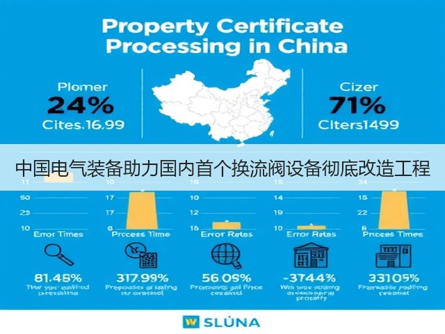中国电气装备助力国内首个换流阀设备彻底改造工程(图3)