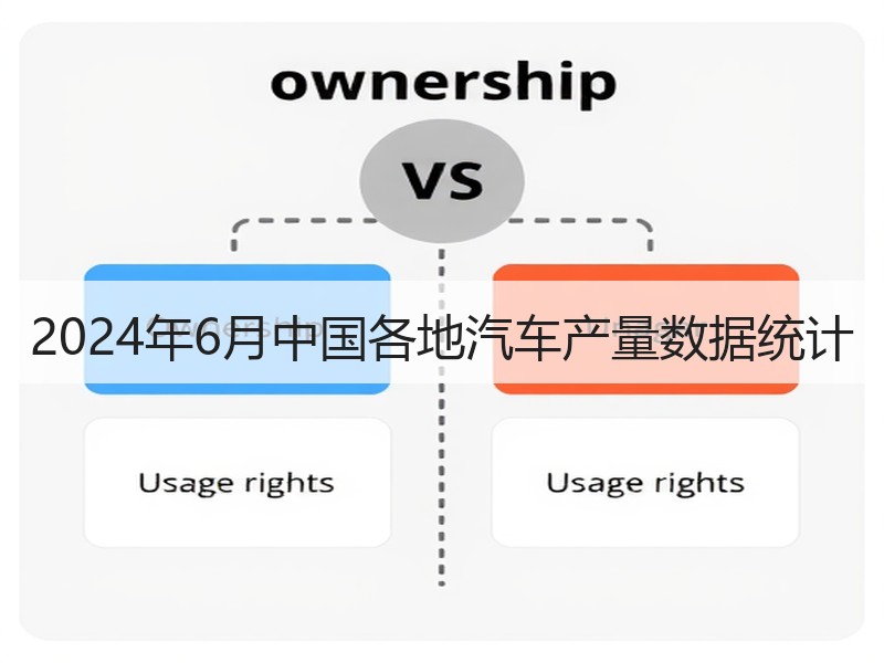 2024年6月中国各地汽车产量数据统计