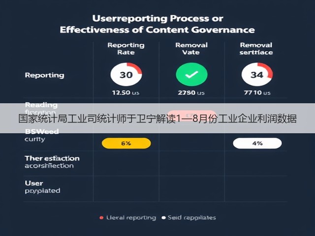 国家统计局工业司统计师于卫宁解读1—8月份工业企业利润数据(图3) 国家统计局工业司统计师于卫宁解读1—8月份工业企业利润数据(图3)