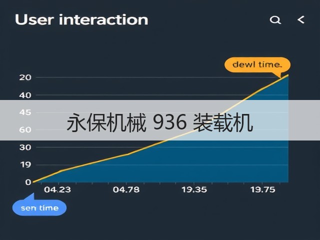 永保机械 936 装载机(图2) 永保机械 936 装载机(图2)