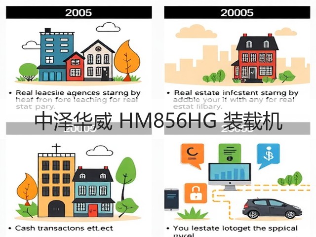 中泽华威 HM856HG 装载机(图1) 中泽华威 HM856HG 装载机(图1)