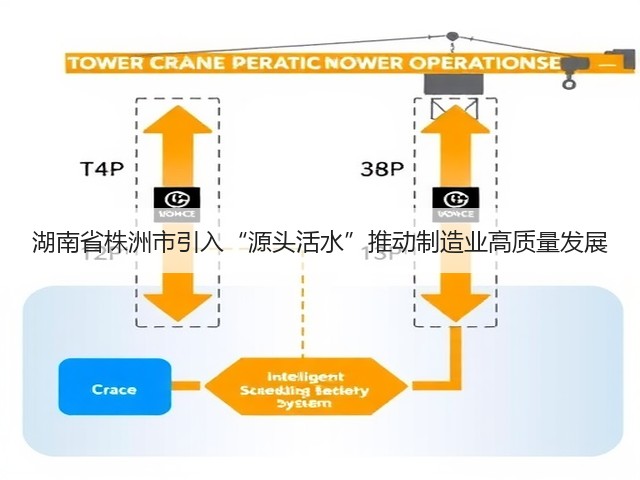湖南省株洲市引入“源头活水”推动制造业高质量发展(图2) 湖南省株洲市引入“源头活水”推动制造业高质量发展(图2)