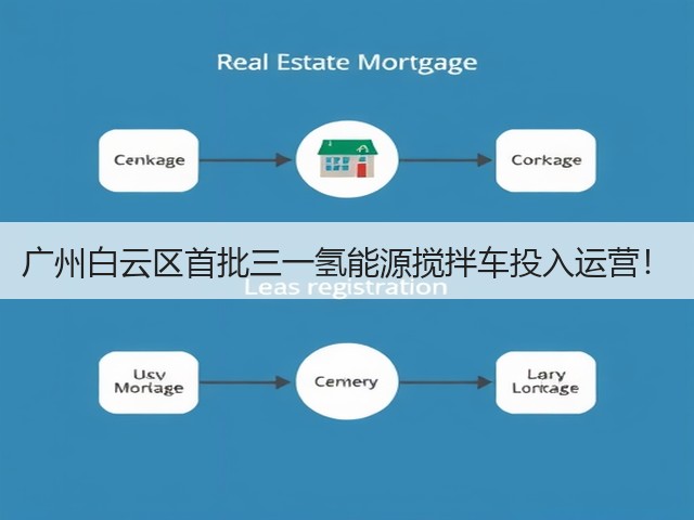 广州白云区首批三一氢能源搅拌车投入运营!(图2) 广州白云区首批三一氢能源搅拌车投入运营!(图2)