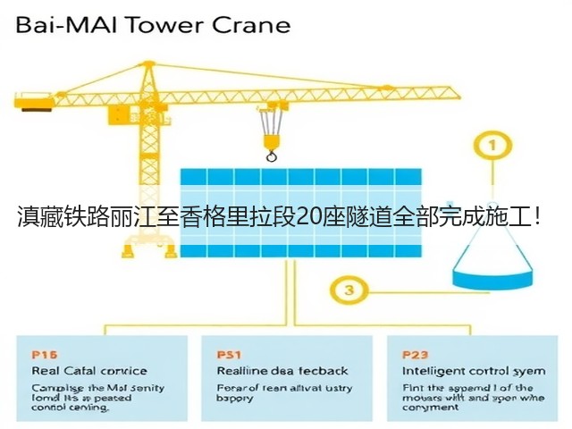 滇藏铁路丽江至香格里拉段20座隧道全部完成施工!(图2) 滇藏铁路丽江至香格里拉段20座隧道全部完成施工!(图2)