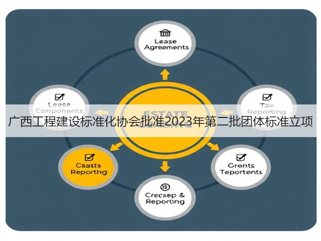 广西工程建设标准化协会批准2023年第二批团体标准立项(图1) 广西工程建设标准化协会批准2023年第二批团体标准立项(图1)