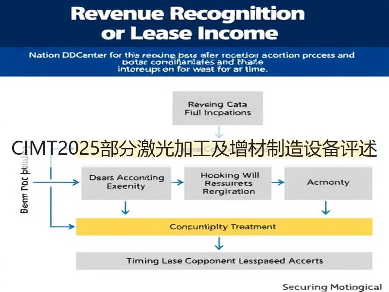 CIMT2025部分激光加工及增材制造设备评述