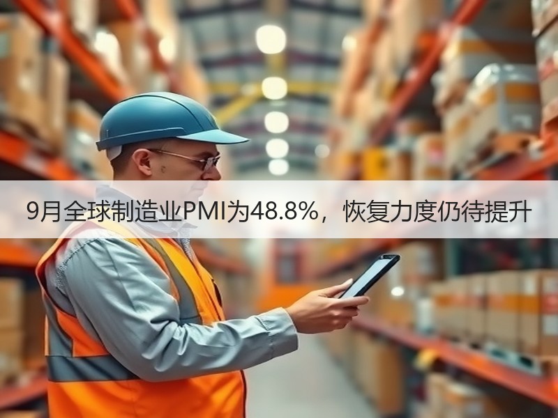 9月全球制造业PMI为48.8%，恢复力度仍待提升