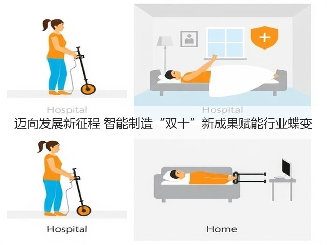 迈向发展新征程 智能制造“双十”新成果赋能行业蝶变(图2) 迈向发展新征程 智能制造“双十”新成果赋能行业蝶变(图2)
