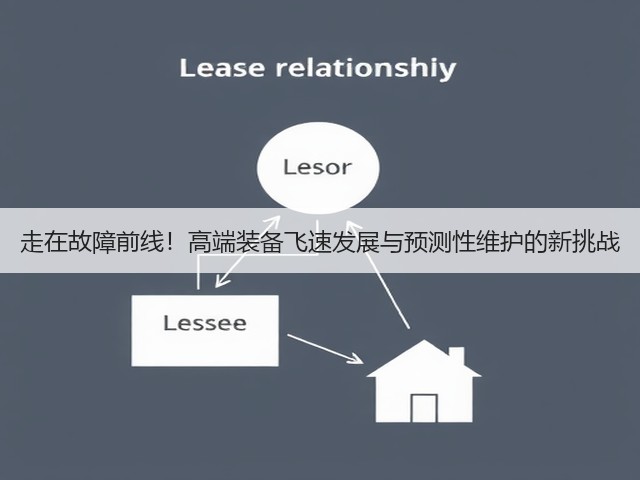 走在故障前线！高端装备飞速发展与预测性维护的新挑战(图3)