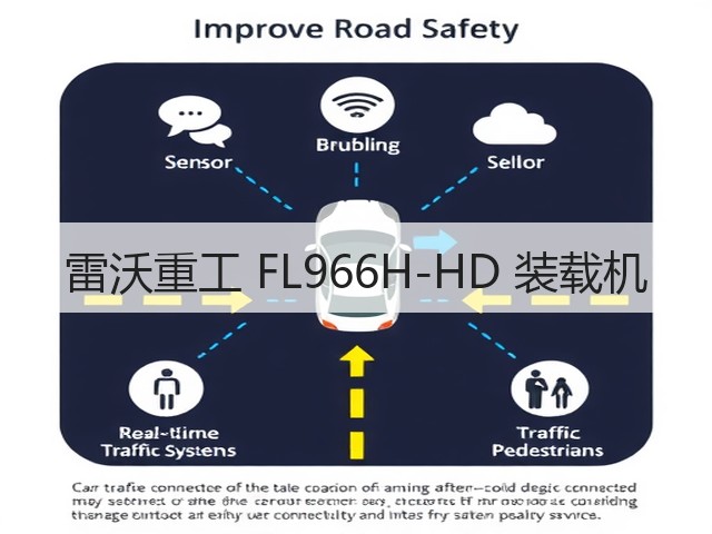 雷沃重工 FL966H-HD 装载机(图1) 雷沃重工 FL966H-HD 装载机(图1)