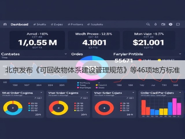 北京发布《可回收物体系建设管理规范》等46项地方标准(图1) 北京发布《可回收物体系建设管理规范》等46项地方标准(图1)