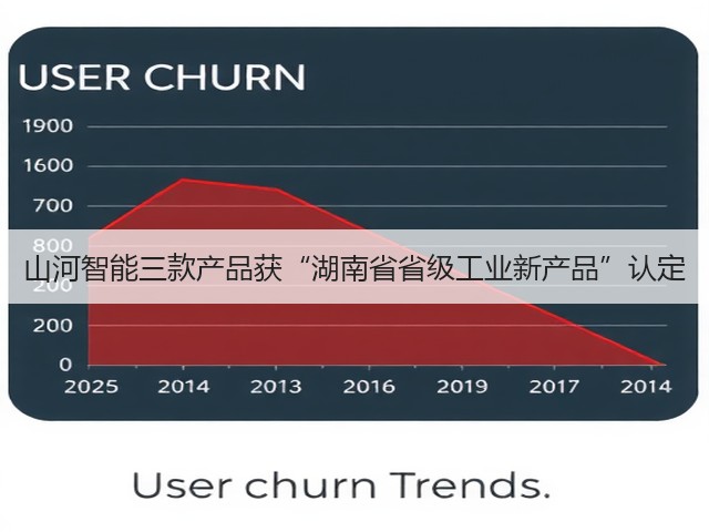 山河智能三款产品获“湖南省省级工业新产品”认定(图3)