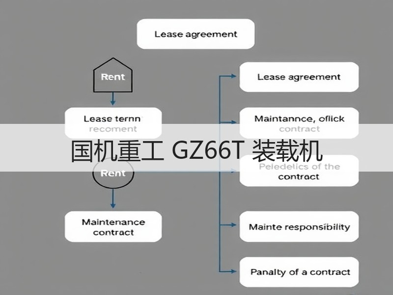 国机重工 GZ66T 装载机