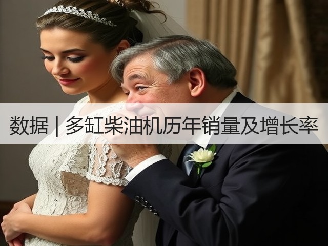 数据 | 多缸柴油机历年销量及增长率(图3)