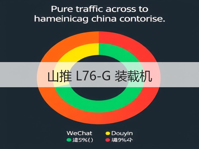 山推 L76-G 装载机(图2) 山推 L76-G 装载机(图2)