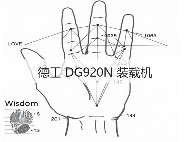 德工 DG920N 装载机(图2) 德工 DG920N 装载机(图2)