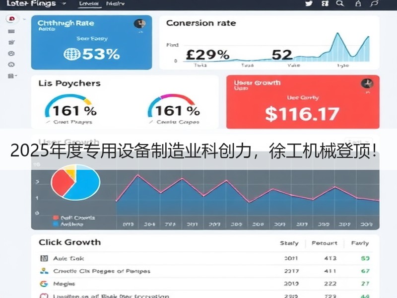 2025年度专用设备制造业科创力,徐工机械登顶! 2025年度专用设备制造业科创力,徐工机械登顶!