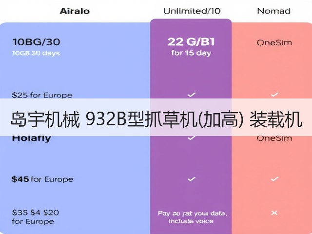 岛宇机械 932B型抓草机(加高) 装载机(图3) 岛宇机械 932B型抓草机(加高) 装载机(图3)