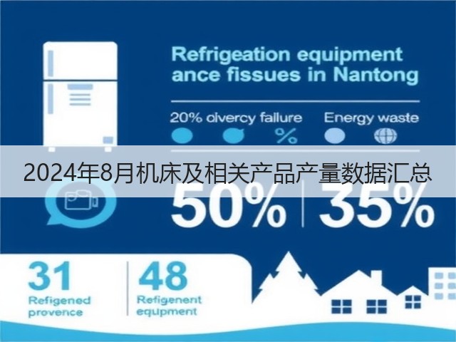2024年8月机床及相关产品产量数据汇总(图3) 2024年8月机床及相关产品产量数据汇总(图3)