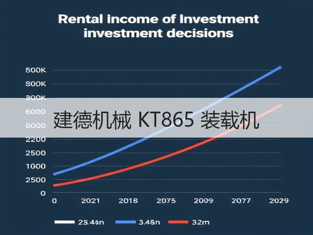 建德机械 KT865 装载机(图3) 建德机械 KT865 装载机(图3)