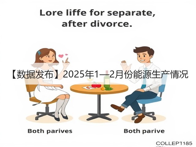 【数据发布】2025年1—2月份能源生产情况(图2)