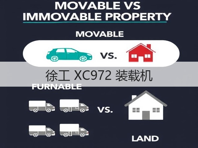 徐工 XC972 装载机(图1) 徐工 XC972 装载机(图1)