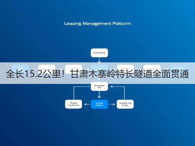 全长15.2公里!甘肃木寨岭特长隧道全面贯通(图2) 全长15.2公里!甘肃木寨岭特长隧道全面贯通(图2)